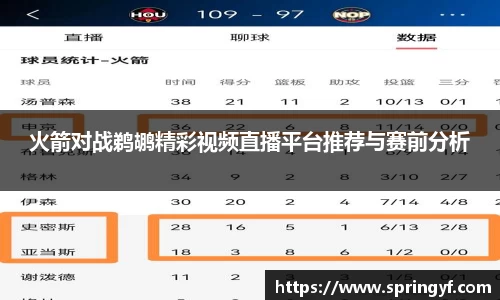 火箭对战鹈鹕精彩视频直播平台推荐与赛前分析